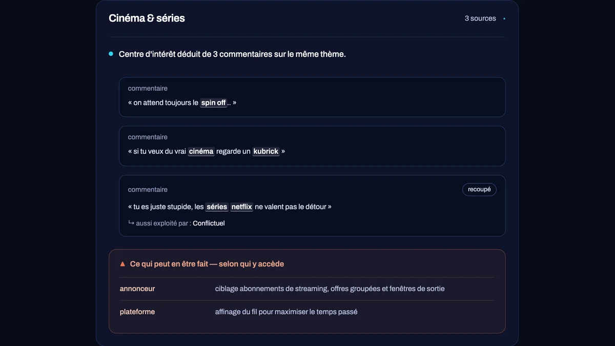 L’analyse TikTok : une carte de déduction intitulée « Cinéma & télé », montrant les trois commentaires dont elle est tirée, mots reconnus surlignés, dont l’un sert aussi à un autre thème.