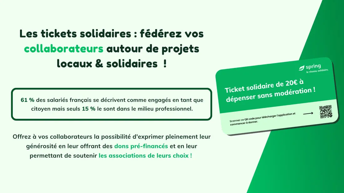 Planche de présentation : les tickets solidaires, dons pré-financés offerts aux collaborateurs, et le chiffre 61 % contre 15 %.